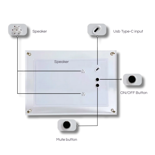 Acrylic Digital Memory Frame (USB Plug & Play + HD IPS Display)