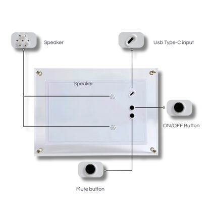 Acrylic Digital Memory Frame (USB Plug & Play + HD IPS Display)